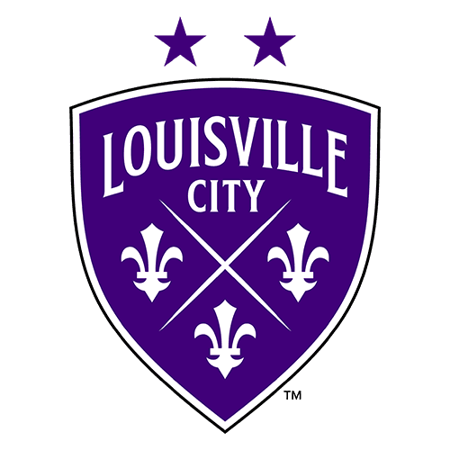 Louisville City FC crest