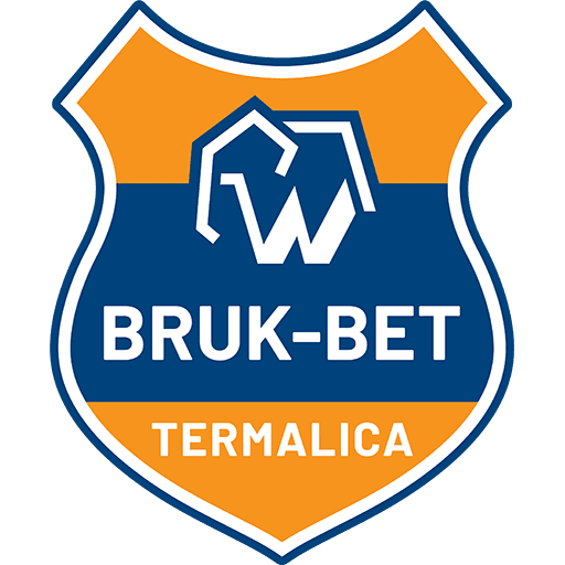 Bruk-Bet Termalica Nieciecza crest