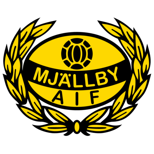 Mjällby crest